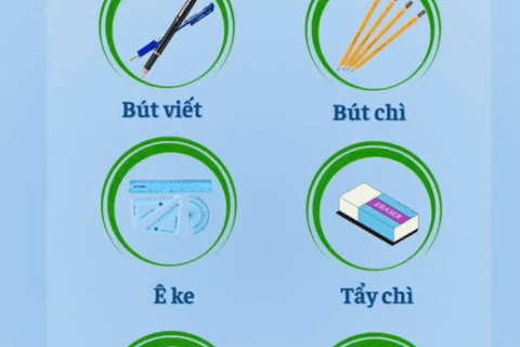 NHỮNG VẬT DỤNG ĐƯỢC PHÉP MANG VÀO PHÒNG THI ĐỐI VỚI THÍ SINH THI CHƯƠNG TRÌNH GDPT 2018